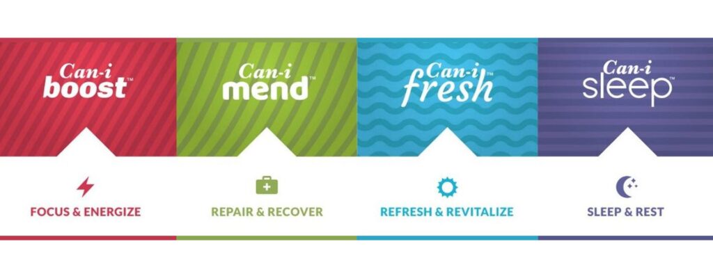 CaniBrands logos