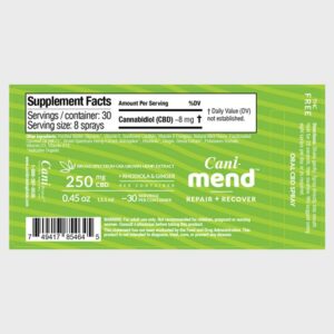 Cani-Mend Broad Spectrum CBD Oral Spray 250 Label